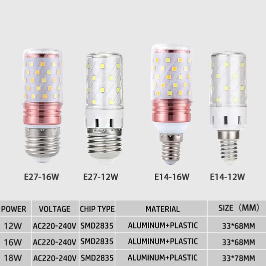 E14 E27 LED 12W 16W 18W