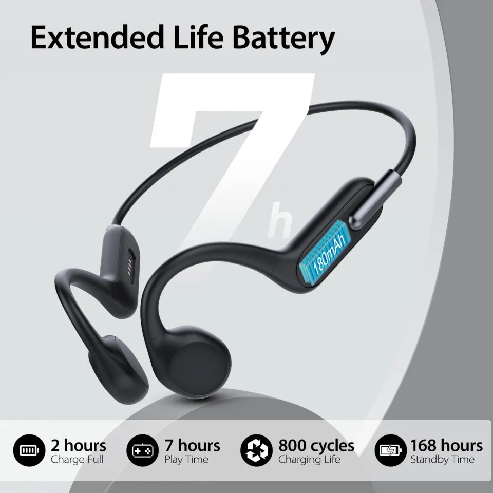 M10 , A6s , F2 earbuds Headphones,Handfree,EarPhone, Bluetooth Neckband